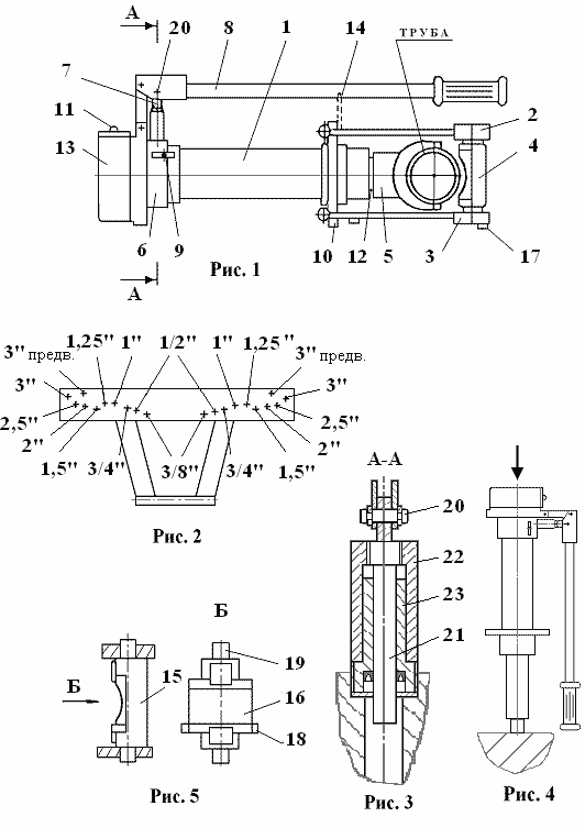 Трубогиб гидравлический схема ТПГ-1Б